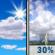 Sunday: Mostly Sunny then Scattered Showers And Thunderstorms