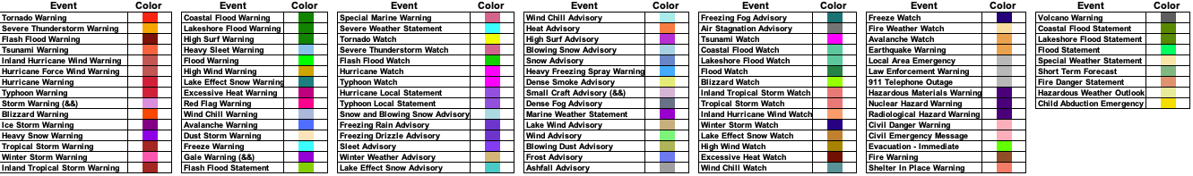 NWS Color Codes