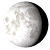 Waning Gibbous, 18 days, 9 hours, 57 minutes in cycle