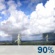 This Afternoon: Showers And Thunderstorms