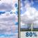 Tuesday: Partly Sunny then Widespread Showers And Thunderstorms