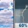 Saturday: Mostly Cloudy then Isolated Showers And Thunderstorms