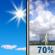 Thursday: Sunny then Chance Showers And Thunderstorms