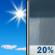 Saturday: Sunny then Isolated Rain Showers