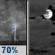 Monday Night: Chance Showers And Thunderstorms then Mostly Cloudy