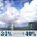 Friday: Scattered showers and thunderstorms after 8am. Mostly sunny, with a high near 94. West wind around 5 mph. Chance of precipitation is 40%. Friday: Scattered Showers And Thunderstorms