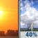 Thursday: Partly Sunny then Chance Showers And Thunderstorms