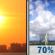 Monday: Sunny then Showers And Thunderstorms Likely