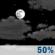 Tuesday Night: Partly Cloudy