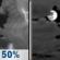 Wednesday Night: Scattered Showers And Thunderstorms then Mostly Cloudy
