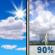 Friday: Mostly Sunny then Showers And Thunderstorms