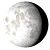 Waning Gibbous, 17 days, 12 hours, 26 minutes in cycle