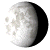 Waning Gibbous, 18 days, 17 hours, 28 minutes in cycle