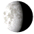 Waning Gibbous, 19 days, 21 hours, 0 minutes in cycle