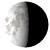 Waning Gibbous, 20 days, 5 hours, 4 minutes in cycle