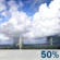 This Afternoon: Slight Chance Showers And Thunderstorms