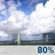 Friday: Showers And Thunderstorms