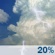 This Afternoon: Isolated Showers And Thunderstorms