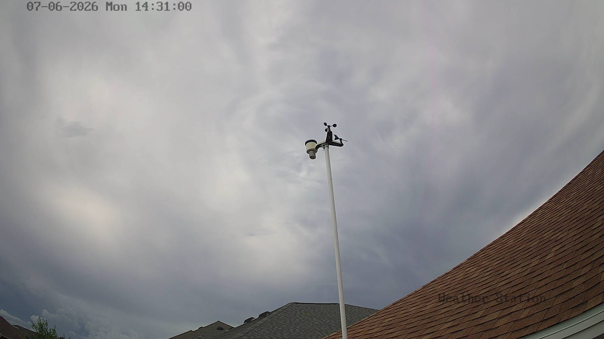 Sky Camera