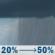 Saturday: A chance of rain showers after 8am. Partly sunny, with a high near 82. East northeast wind 0 to 5 mph. Chance of precipitation is 50%. Saturday: Chance Rain Showers