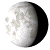 Waning Gibbous, 19 days, 3 hours, 51 minutes in cycle