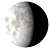 Waning Gibbous, 19 days, 13 hours, 50 minutes in cycle