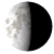 Waning Gibbous, 22 days, 4 hours, 41 minutes in cycle