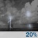 Tonight: Isolated Showers And Thunderstorms