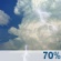 Thursday: Showers And Thunderstorms Likely