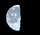 Moon age: 21 days,23 hours,9 minutes,52%